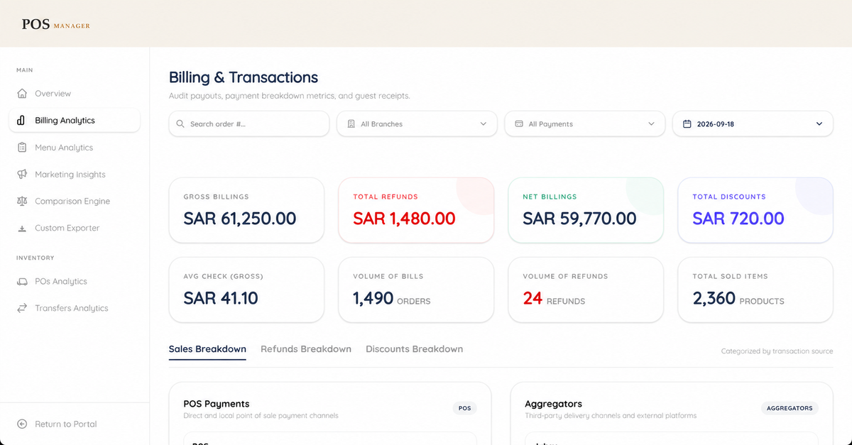 تحليلات الفوترة في POS Manager تعرض فلاتر العمليات وبطاقات ملخص الفوترة