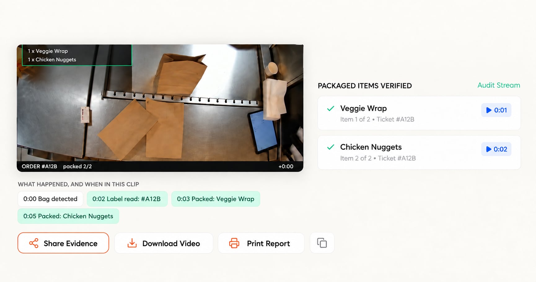 واجهة من بوابة Proof Manager بعد إخفاء بيانات العميل، تُظهر طلباً تجريبياً وأصنافاً متحققاً منها ومقطع التغليف وزر مشاركة الدليل